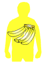バナナ型肥満